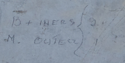 B   INERS 9, M. OUTER 1