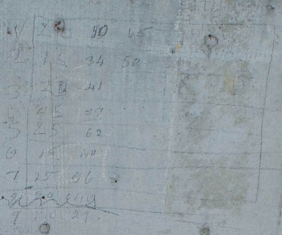 20,15,20,25,25,15,25 - 50,34,41, 59,62,40