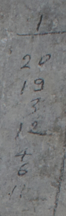  20,22,15,22,19,15,22